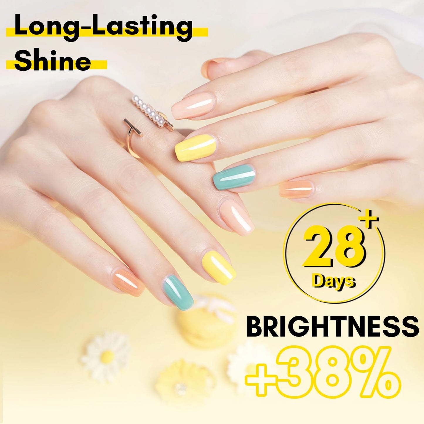 Makartt Gel Top Coat and Base Coat Set: 2 PCS No Wipe Clear Gloss Shiny