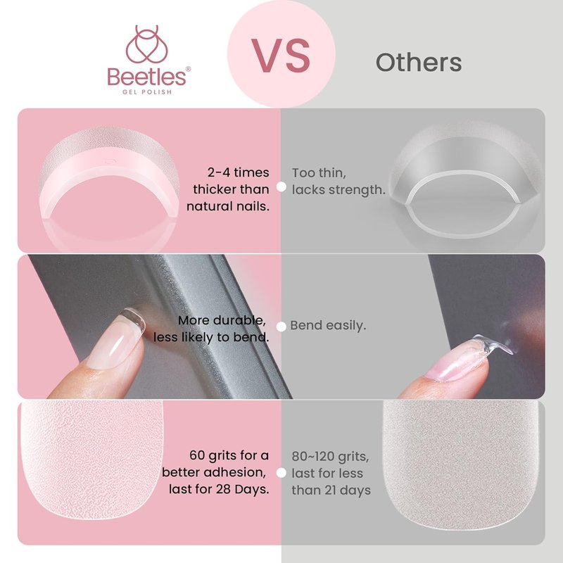 Short Square Nail Tips - 576PCS Half Matte Clear Acrylic Press-On Nails | 12 Sizes for DIY Nail Extensions