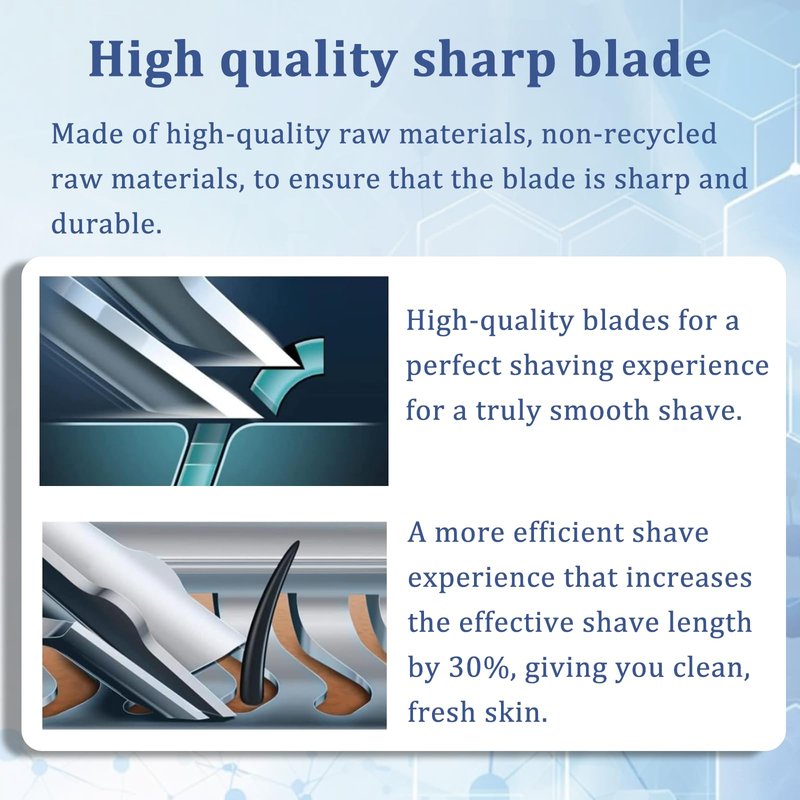 Upgraded SH71 Complete Shaver Head Replacement, Full Rotary Unit with Integrated Base Compatible with Philips Norelco 7000/S5500 Angular, 15 Precision Blades & Metal Holder (Gray)