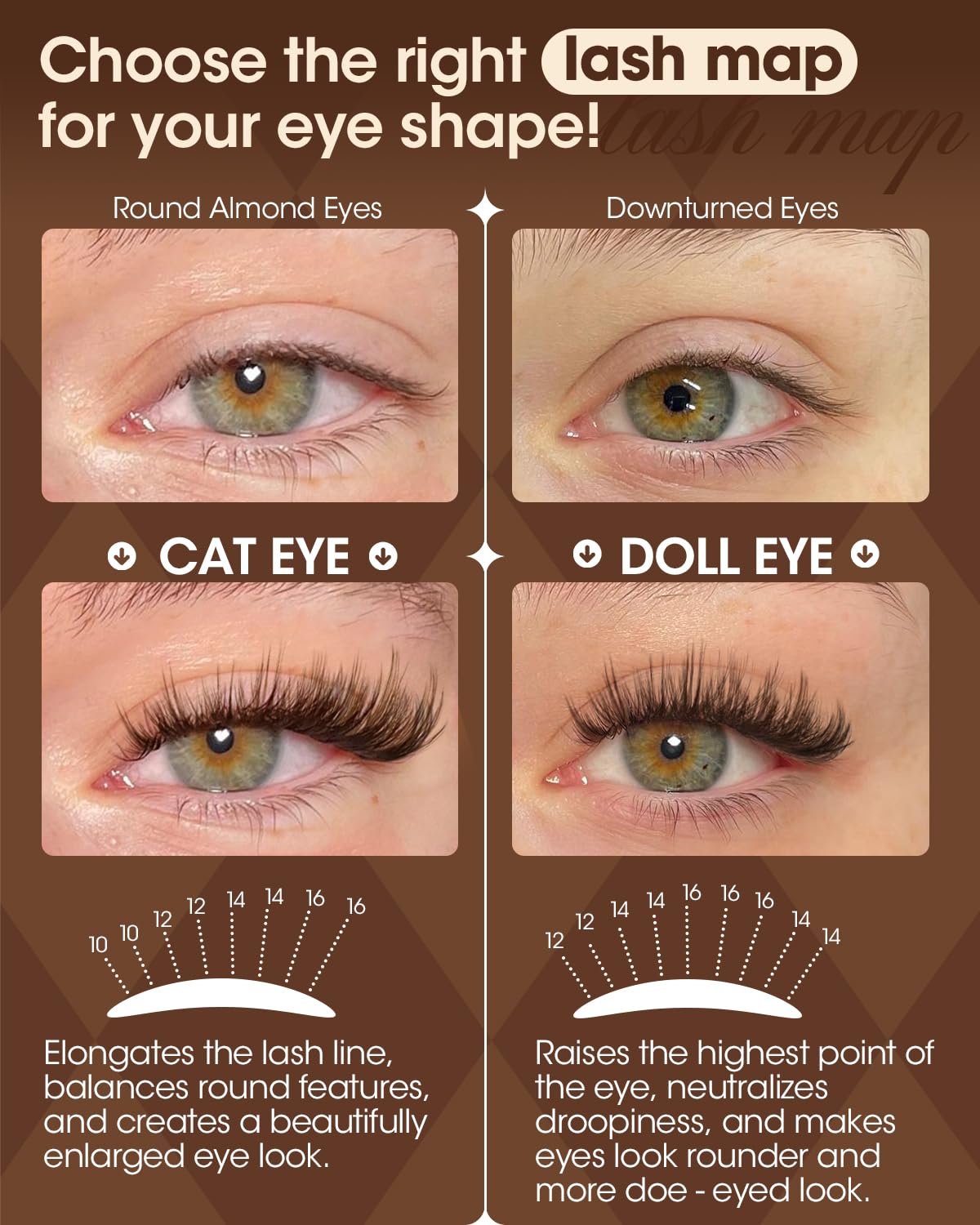 Brown Lash Clusters Manga Eyelash Clusters Fluffy Cluster Eyelash Extensions Natural Spiky Cluster Lashes Wispy Dark Brown Individual Lashes 10-16MM D Curly DIY Lash Extension by Lvmixwig