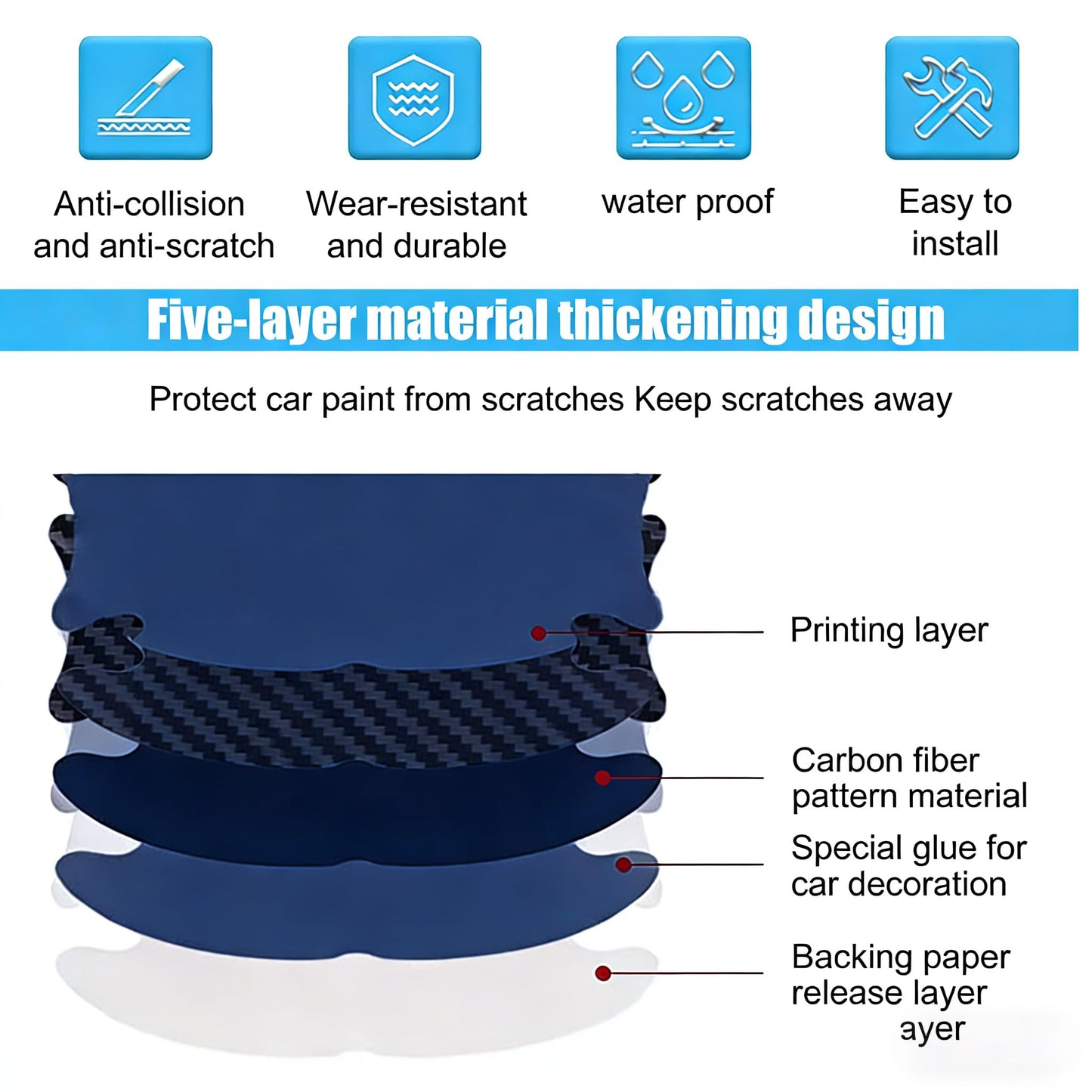 4PCS Car Door Handle Sticker Carbon Fiber Anti-Scratch Self-Adhesive Door Cup Protector for All Cars Paint Protection for Daily Use Travel,Blue