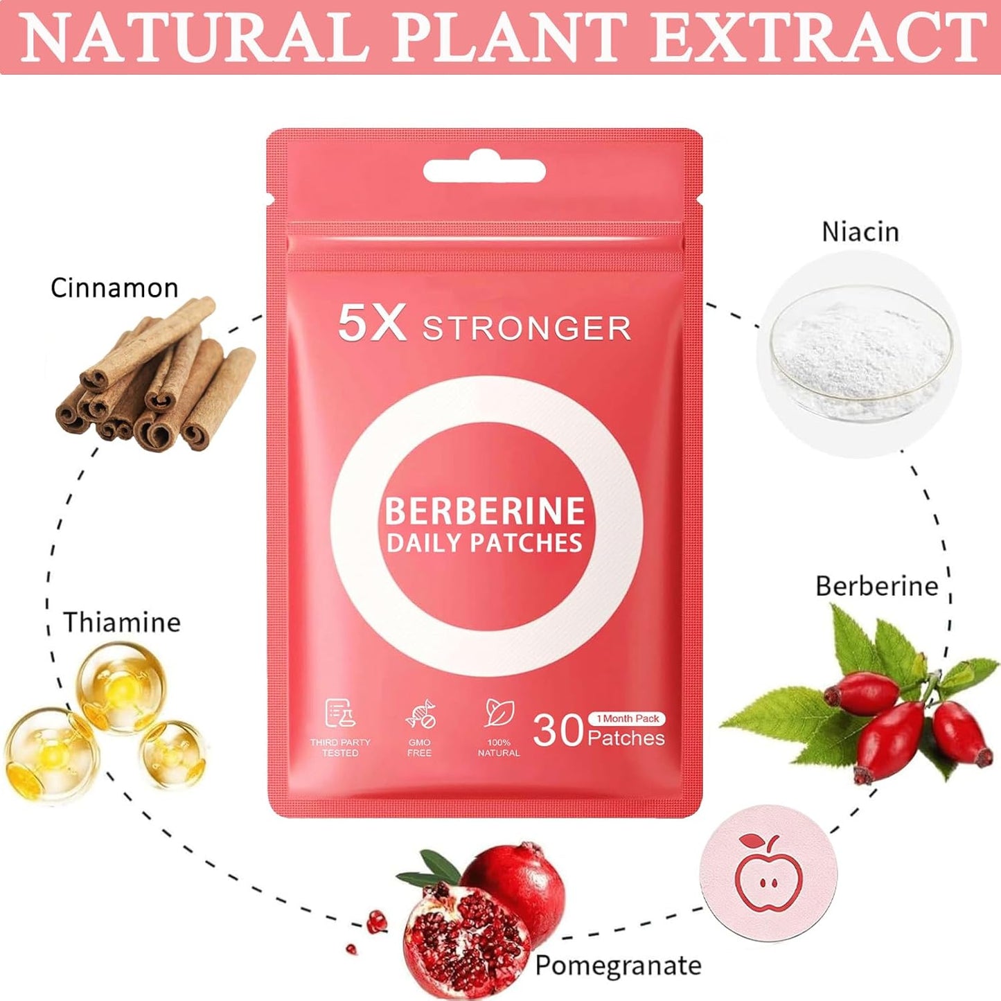 Berberine Patches - Advanced Natural Formula for Men & Women | Long-Lasting Adhesive Support, 90 Count