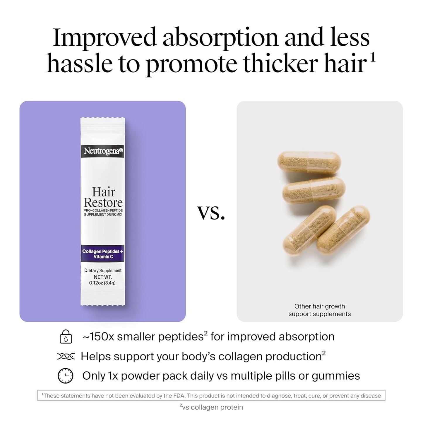 Neutrogena Hair Restore Pro Collagen Peptide Powder - 20 Count Supplement for Healthy Hair