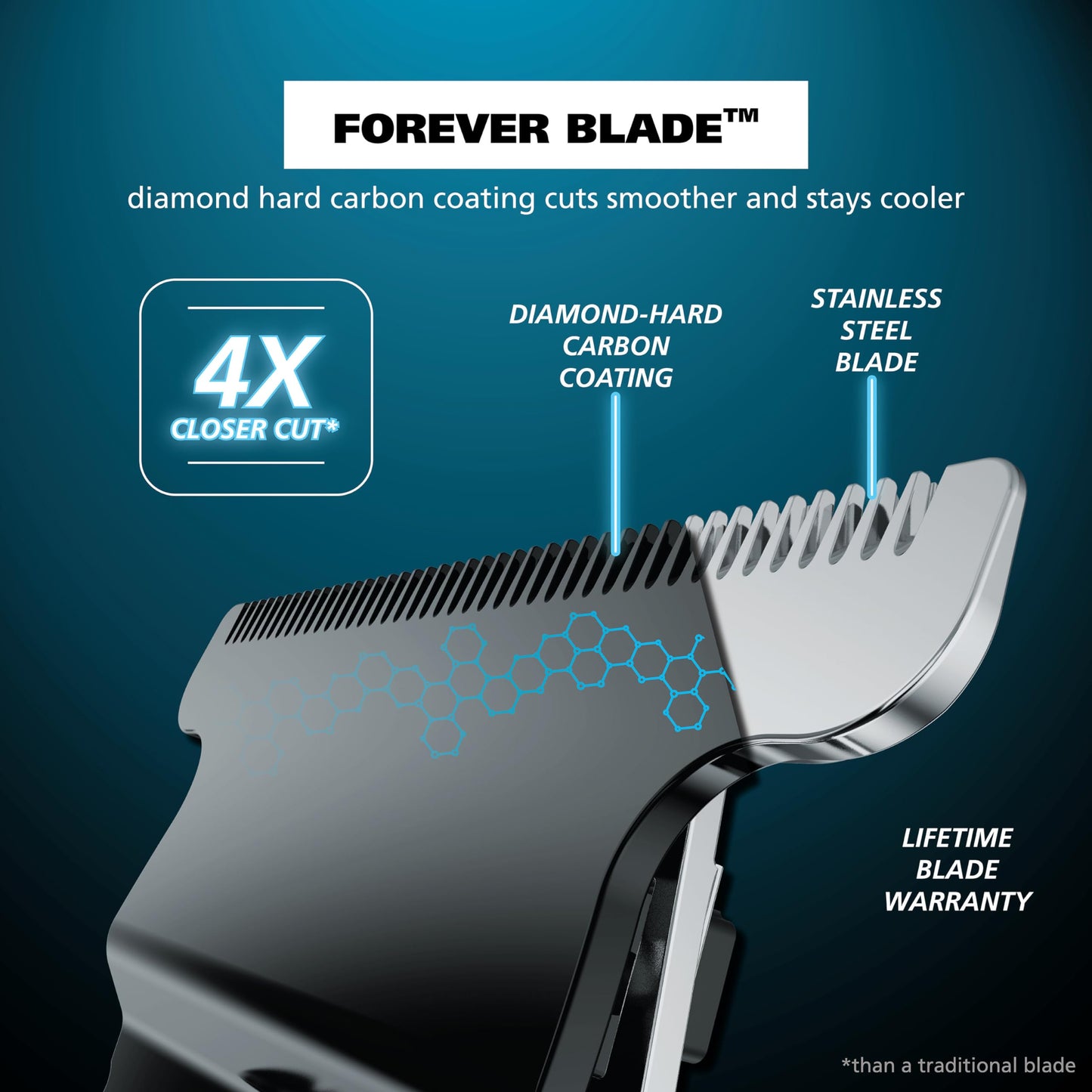 Wahl Pro Series High Visibility Cordless USB Skeleton Style Beard Trimmer
