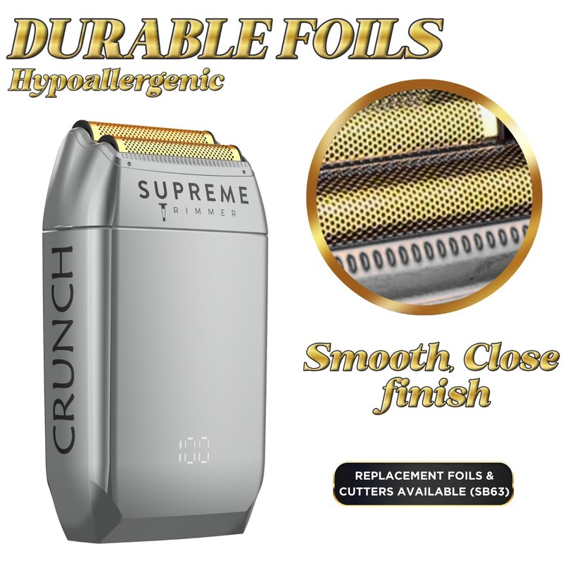 Supreme Trimmer Replacement Foil & Cutter SB63 | Hypoallergenic Foil for Crunch STF602 | Gray