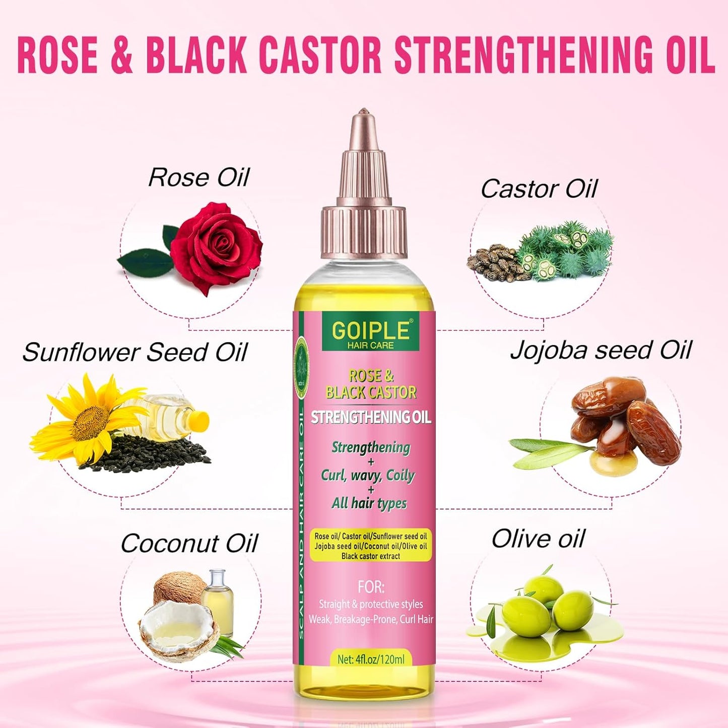 Edge Control Wax - Strong Hold Non-Greasy Hair Styling Gel for Black Hair | Rose & Black Castor Oil for Growth