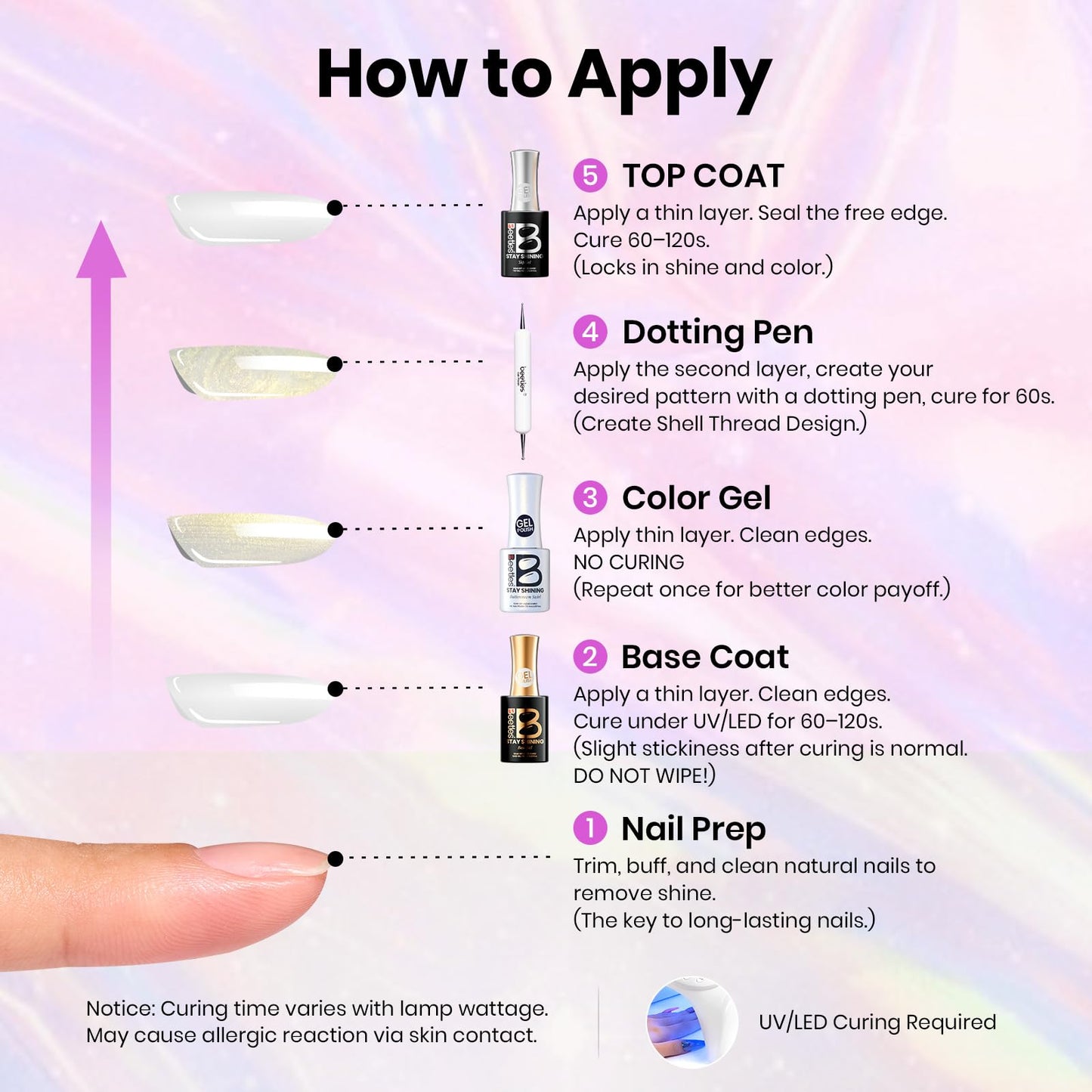 Beetles Spring Gel Polish Set - Stay Shining Pearly Swirl Shade Set, 6 Colors Mermaid Nail Swirl Shell Thread Effect Polish Soak Off Uv Gel Polish DIY Salon-Quality at Home Gift for Women