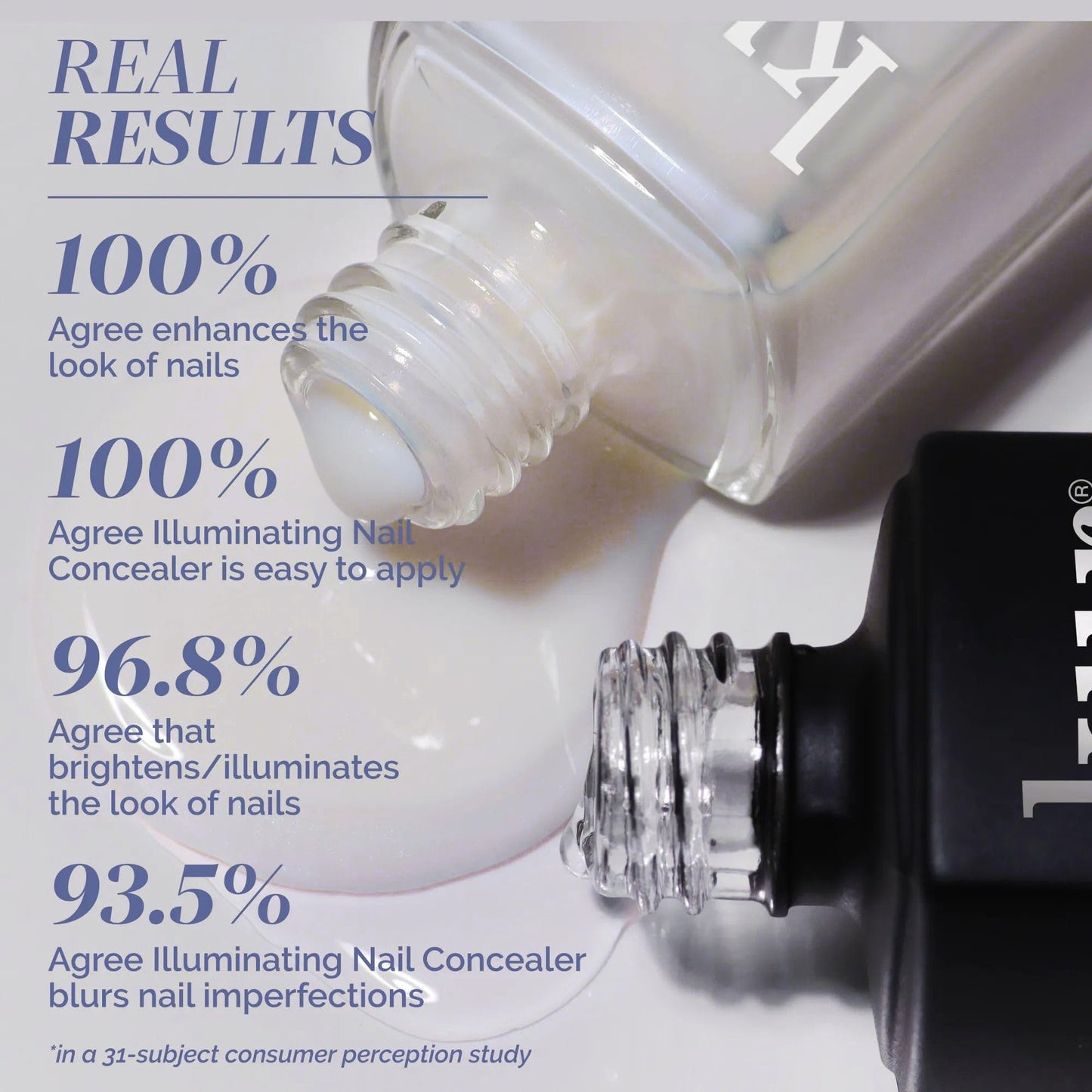 LONDONTOWN kur Nail Concealer & Gel Genius Top Coat, Original and Top Coat