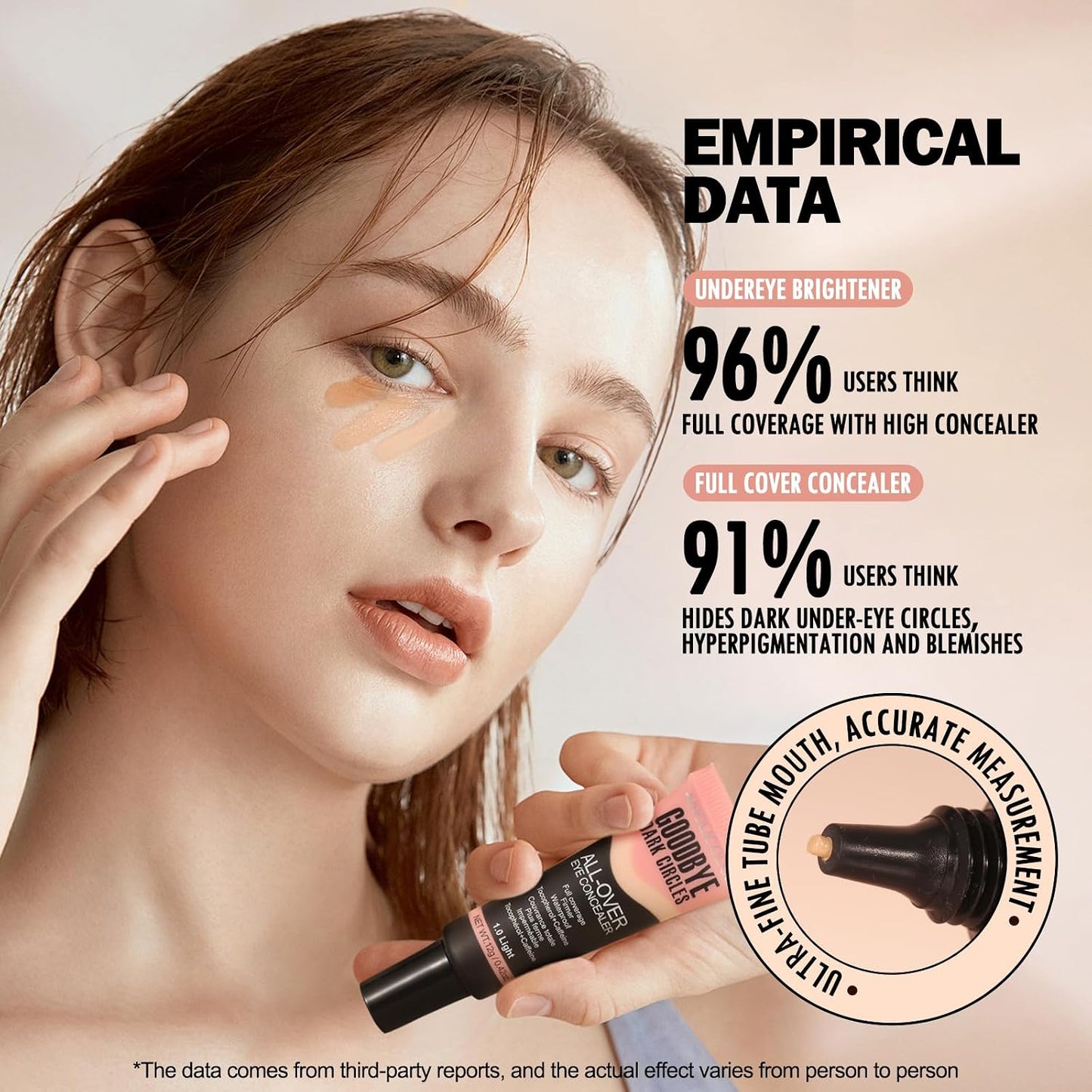 Liquid Concealer - Full Coverage Under Eye Concealer for Dark Circles & Fine Lines | Waterproof, Long-Lasting Makeup, 0.42 fl oz (Light)