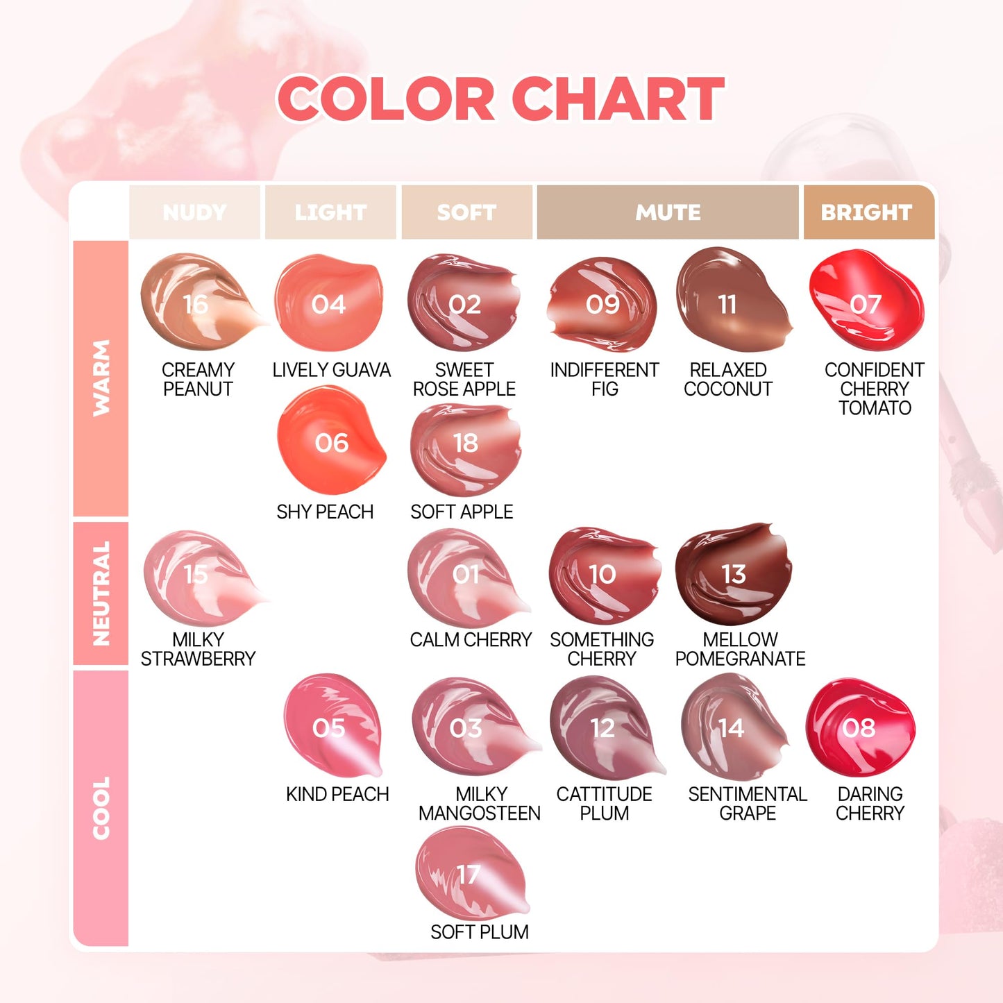 lilybyred Bloody Liar Coating Tint | Korean Jelly Gloss Lip Stain, Juicy Color with Clear Layering Shine, Non-Darkening, Long-Lasting, Non-Sticky & Lightweight, 0.12 oz. (14 Sentimental Grape)