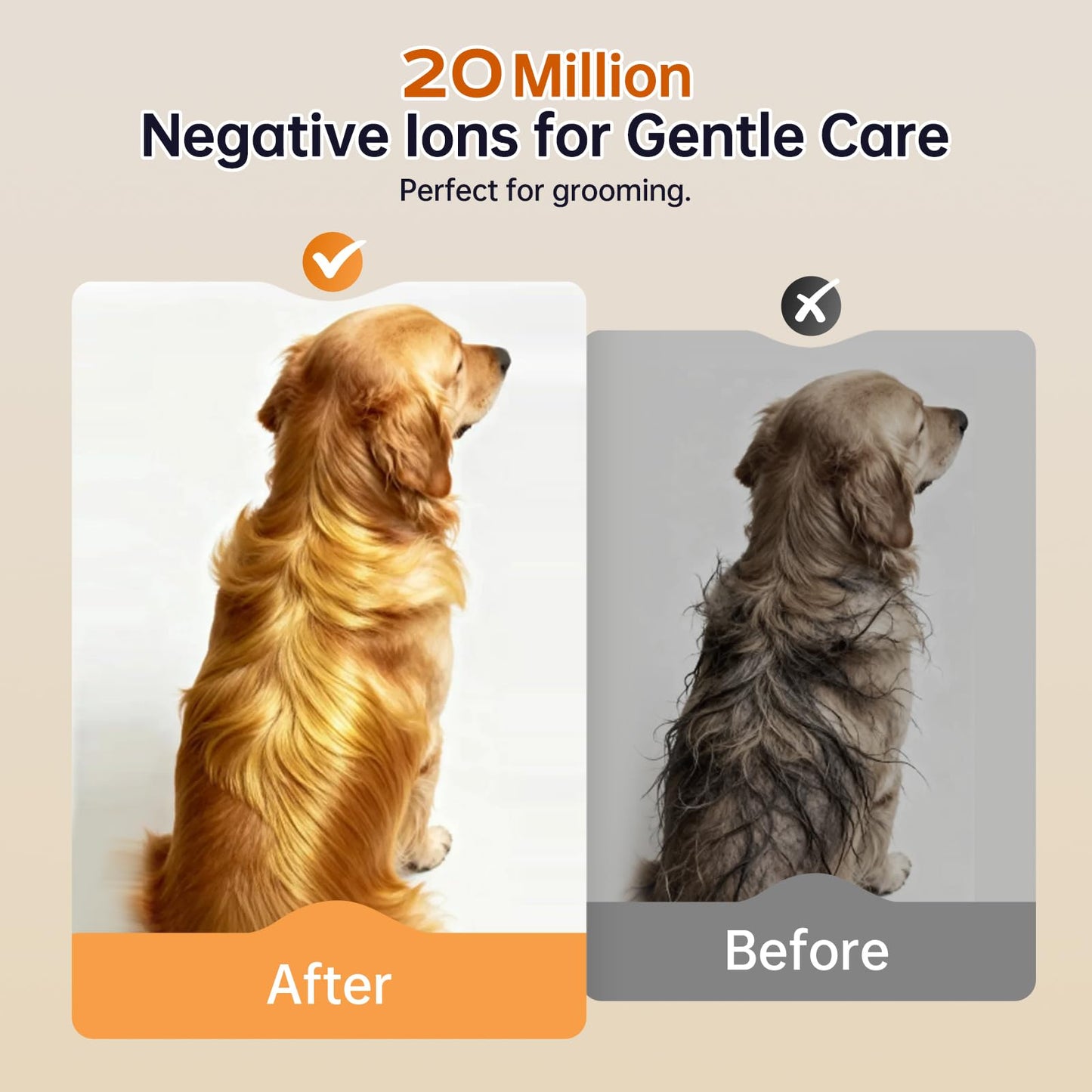 Dog Dryer for Pet Grooming,Pet Neck-Hanging Hair Dryer,Alternating Hot and Cold Airflow.Handheld & Hands-Free.Low-Noise, Ultra-Lightweight.High Wind Speeds.Adjustable Heat & Speed