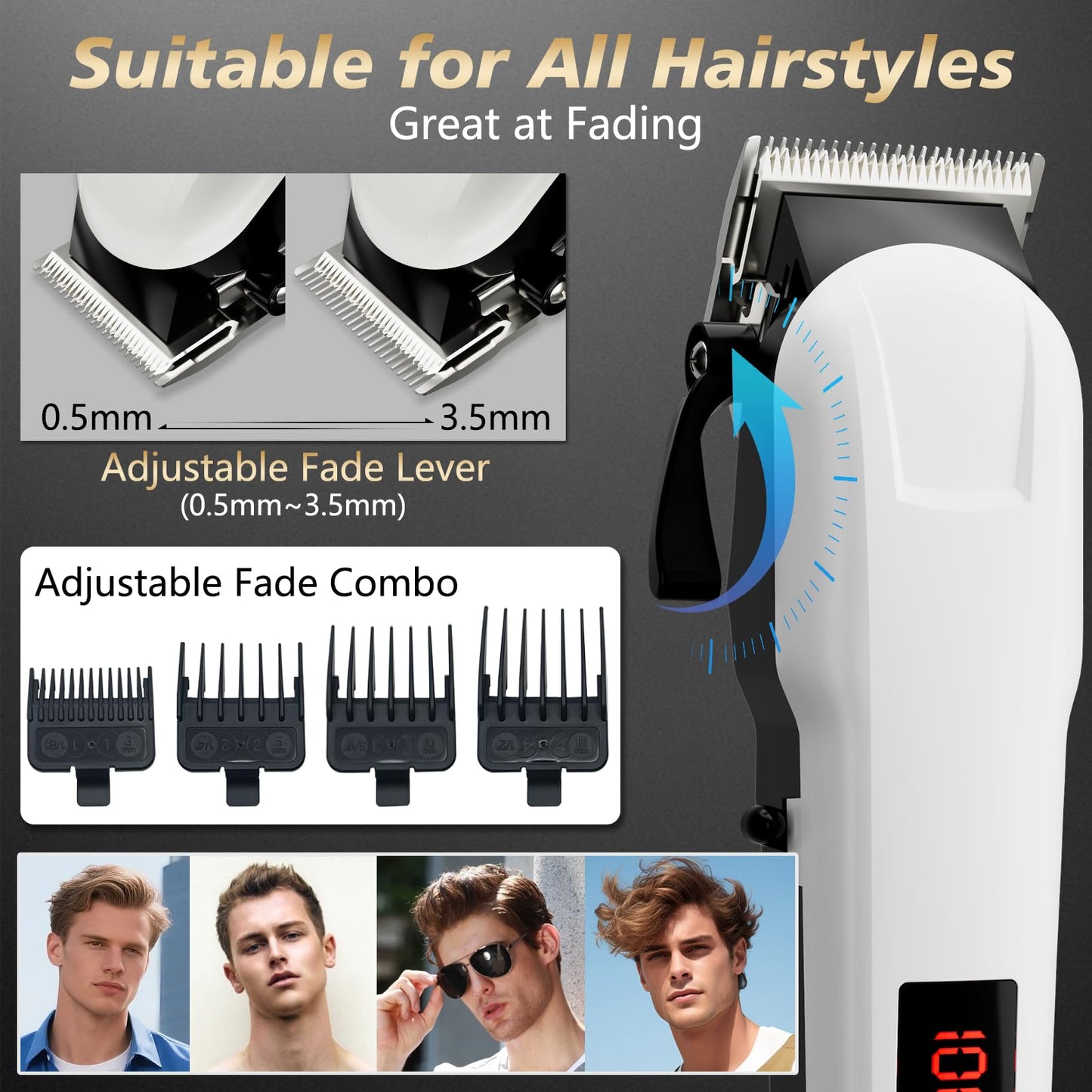 RUIM Professional Hair Clippers for Men, Cordless & Corded Barber Clippers, Rechargeable Haircut Kit with Adjustable Lever & Guide Combs for Home Hair Cutting and Grooming