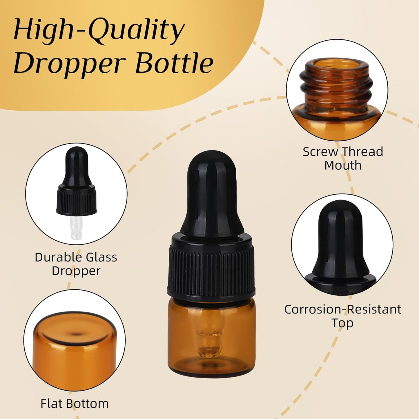 Amber Glass Dropper Bottles - 1ml Serum Travel Containers | Ideal for Essential Oils, Tinctures, & Cosmetics