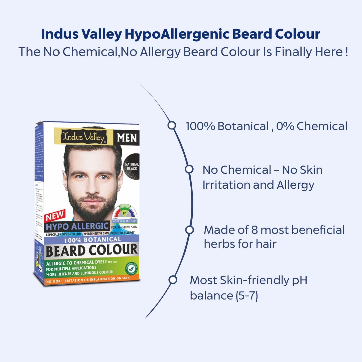 Indus Valley 100% botanical Hypo Allergic Beard Color for Men, Men's Natural Beard Hair Coloring Kit, Amonia & PPD Free Made up of 8 Organic Ingredients, Vegan Free (100g+ 15ml)(Black)