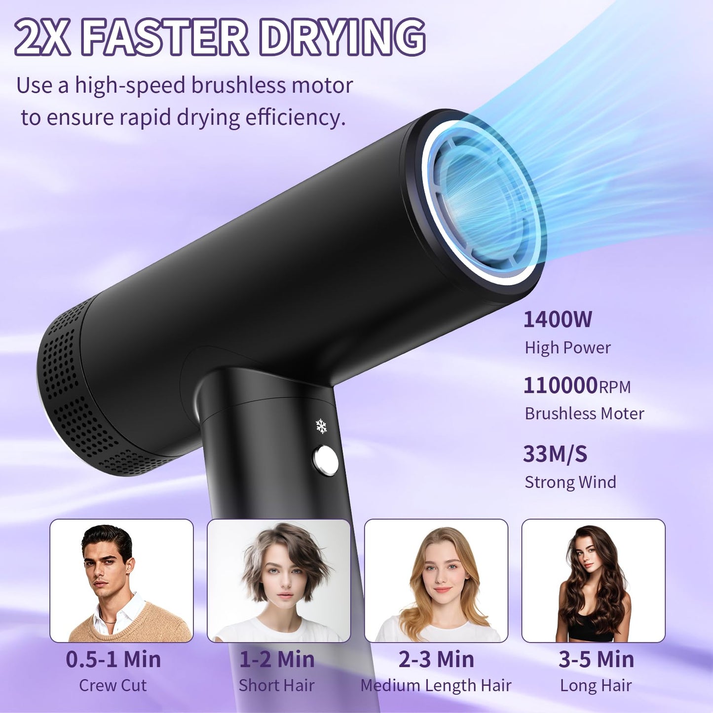 EROFEXO High Speed Hair Dryer, Metal Body Blow Dryer with Diffuser & Nozzle, 110,000 RPM Brushless Motor for Fast Drying, 300 Million Negative Ions Hair Dryer, Travel Hairdryer for Women & Men