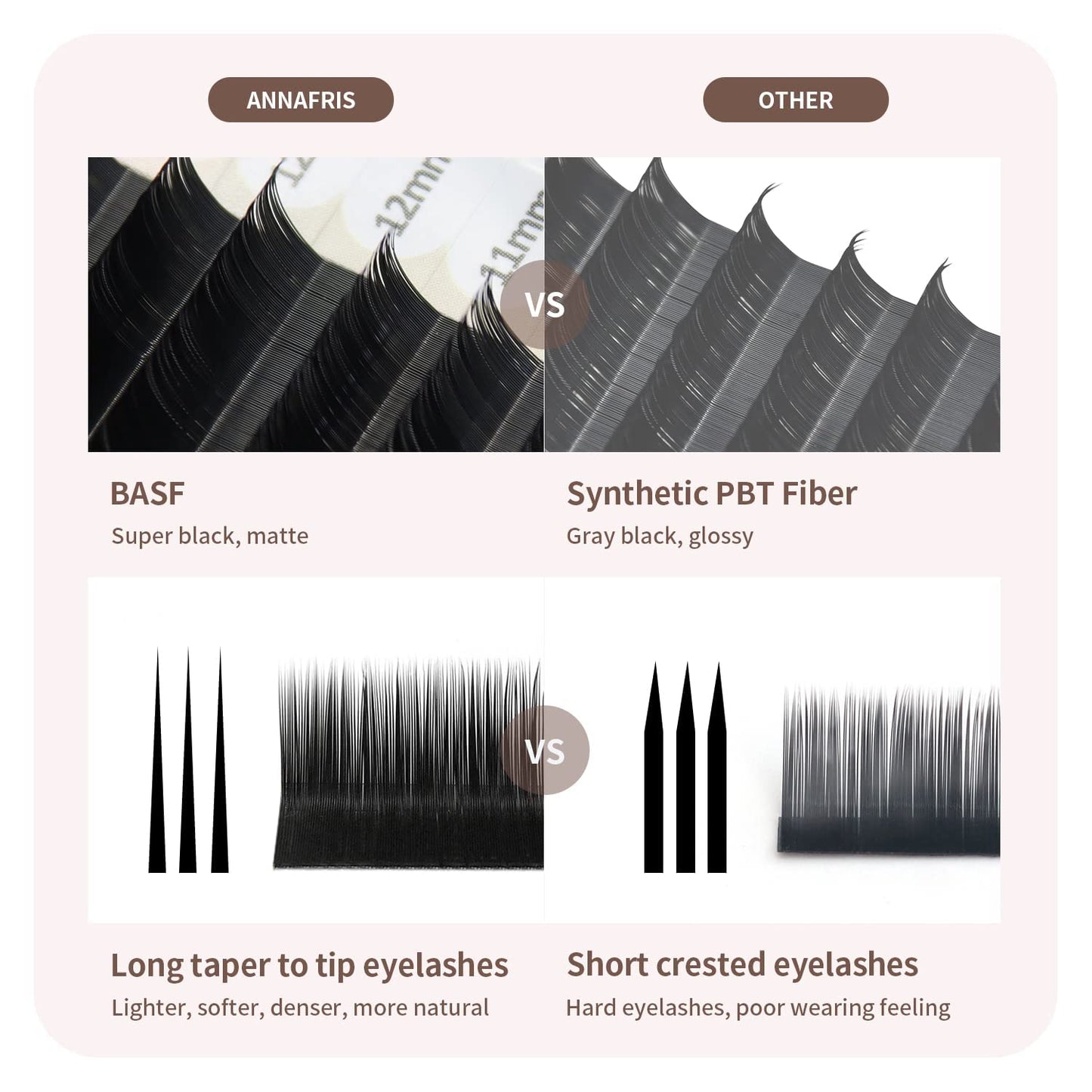 ANNAFRIS L/L+/LC/LD/LU(M) Curl Individual Eyelash Extension Natural Synthetic Mink Matte Black False Lashes Extension Faux Cils Maquillage