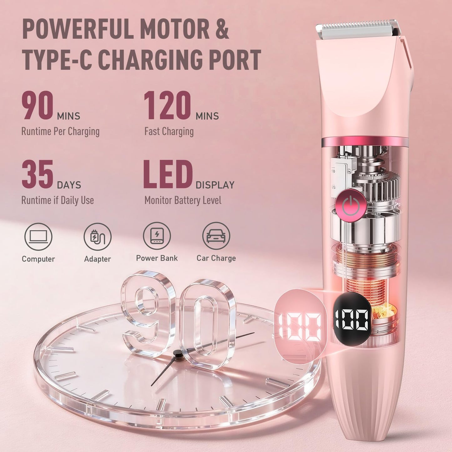 Crolanli Bikini Trimmer for Women, 3-in-1 Electric Razors for Women, IPX7 Waterproof Rechargeable Cordless Pubic Hair Shaver, with LED Display, for Ladies Bikini Pubic, Face, Underarms, Legs(Pink)