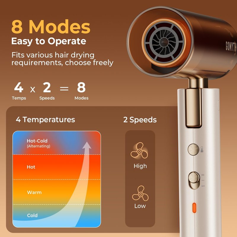 GOMYTH Dual Voltage Hair Dryer - 5 in 1 Air Styler with Compact Design & Plasma Scalp Protection | Travel Ready, 100V-240V