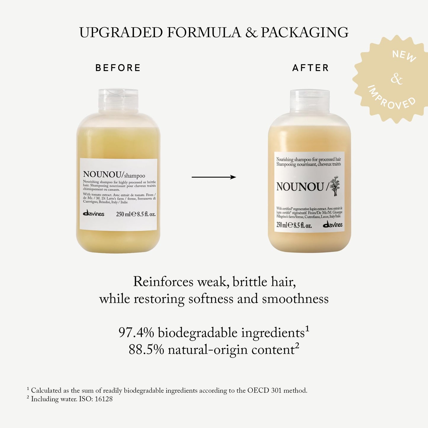 LOVE/Smoothing Shampoo, 8.5 fl oz.