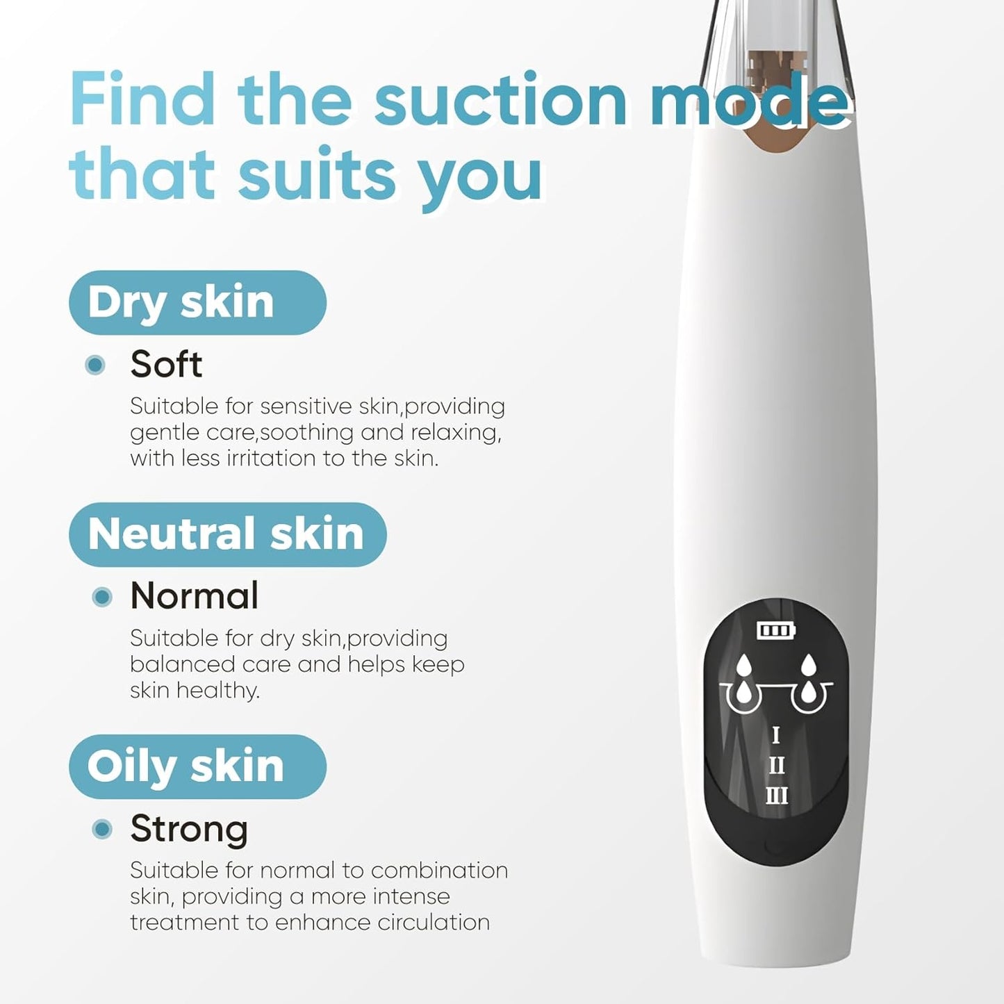 Blackhead Remover Pore Vacuum - Electric Facial Pore Extractor with Silicone Probes | 3 Suction Levels, USB Rechargeable (White)