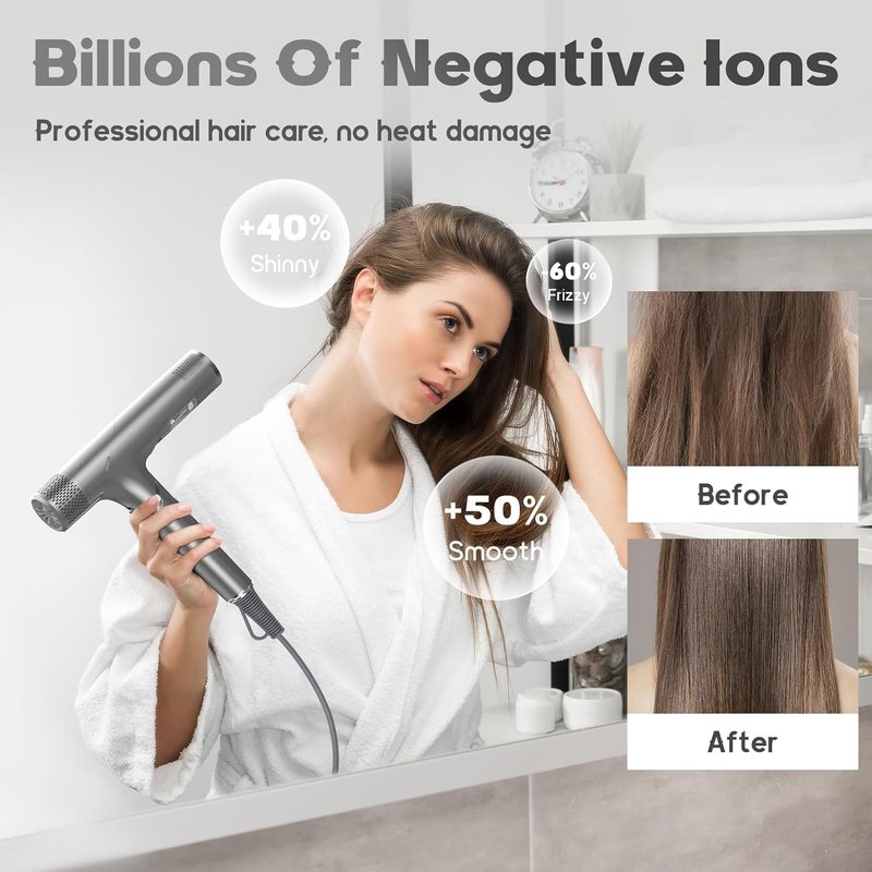 High-Speed Foldable Travel Hair Dryer - 1600W Brushless Motor for Fast Drying & Frizz Control | Dual Voltage, Gray