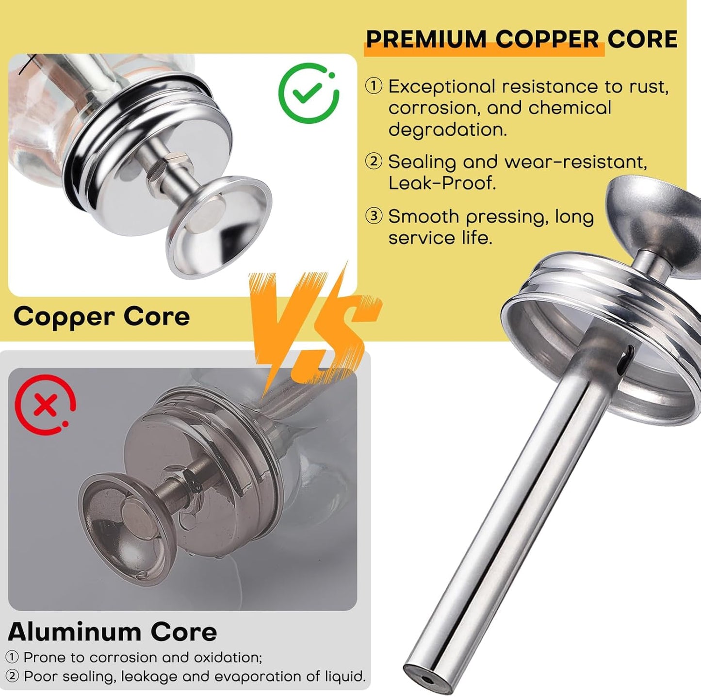 Clear Pump Dispenser Bottle - 4oz Refillable Glass Container for Acetone & Alcohol | Lab Dropping Bottle with Copper Core