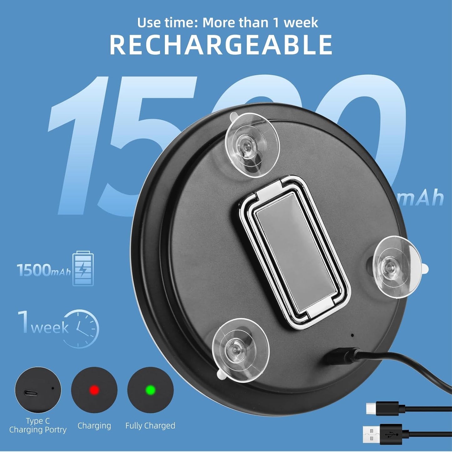 Travel Makeup Mirror - 40X Magnification with Suction Cups & Stand | 3 Color Dimmable LED Lights, Rechargeable 1200mAh