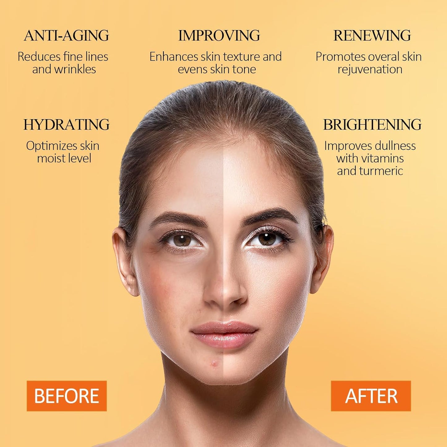 Turmeric Vitamin C Clay Mask - Deep Cleansing Facial Mask for Dull & Blemish-Prone Skin | 5.29 Oz (150g)