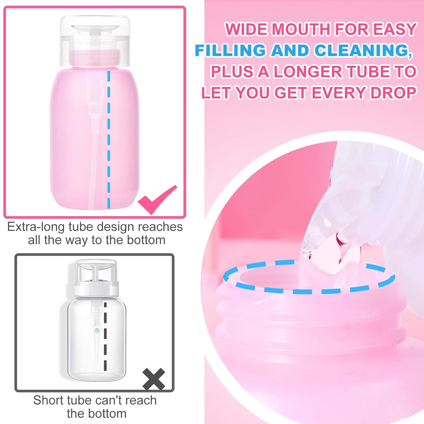 Acetone Pump Dispenser - One-Touch Nail Polish Remover & Makeup Pump Bottle | 200ML (6.8oz) - 2 Pack