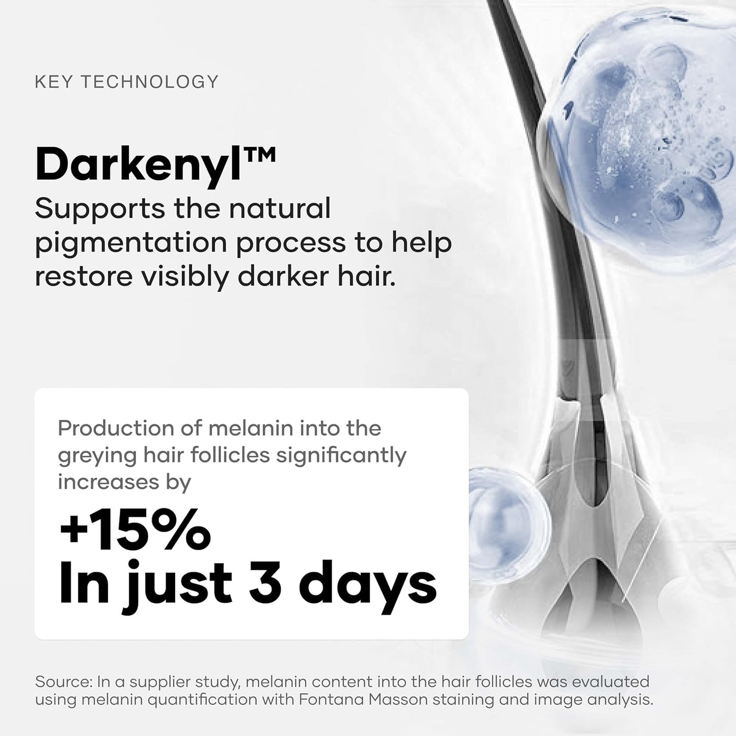 Cureskin Anti Grey Hair Serum - Gradually Restores Natural Hair Color | Peptide-52 & Acetyl Tyrosine | 15-Day Supply