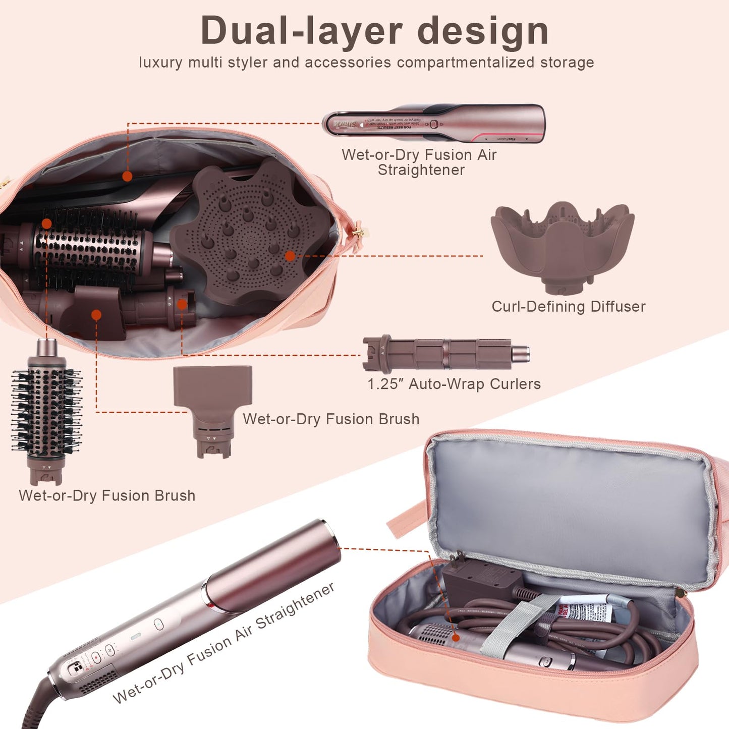 GENCAM Flexfusion Carrying Case for Shark, Travel Case for Shark Glam Ceramic/FlexFusion Hair Straightener, Travel Bag for Shark Flexfusion Air Ceramic HD641S/HD642S /HD6052S (Pink)
