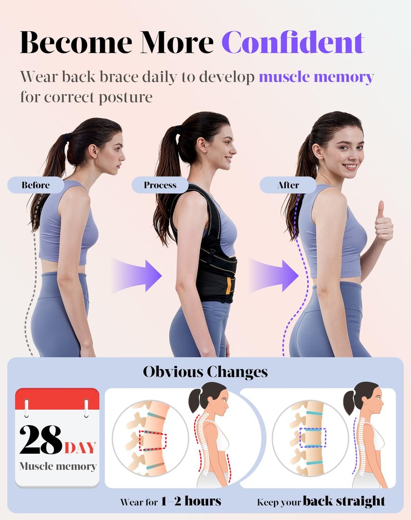 Posture Corrector for Women and Men, 5 Full Back Support Brace Rods, FSA&HSA Eligible, Adjustable Shoulder Straightener, Improving Hunchback Posture, Upper and Lower Back, Neck Pain Relief, Medium