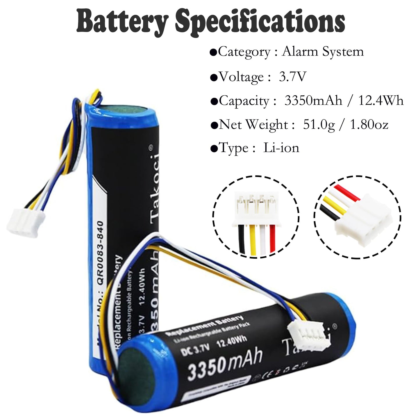 IQ Panel 4 Battery Replacement Compatible with Qolsys IAN034NA IQP4001 QR0083-840 3.7V 3350mAh