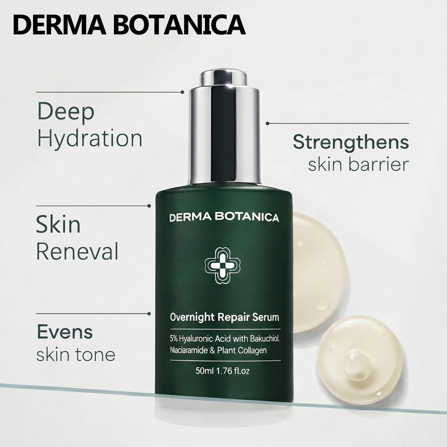Derma Botanica Overnight Repair Serum, One formula replaces 3 serums.