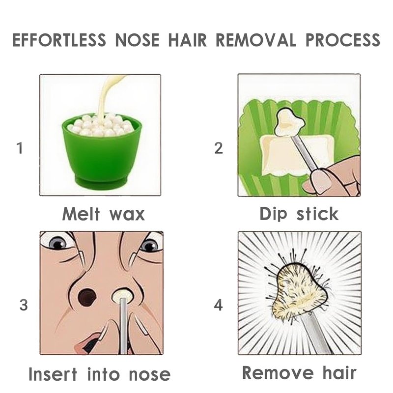 MRLWINNIE 62 PCS Nose Wax Sticks Kit with Disposable Spatulas for Nostril Cleaning and Ear, Face, and Hair Removal for Men and Women, Painless Application