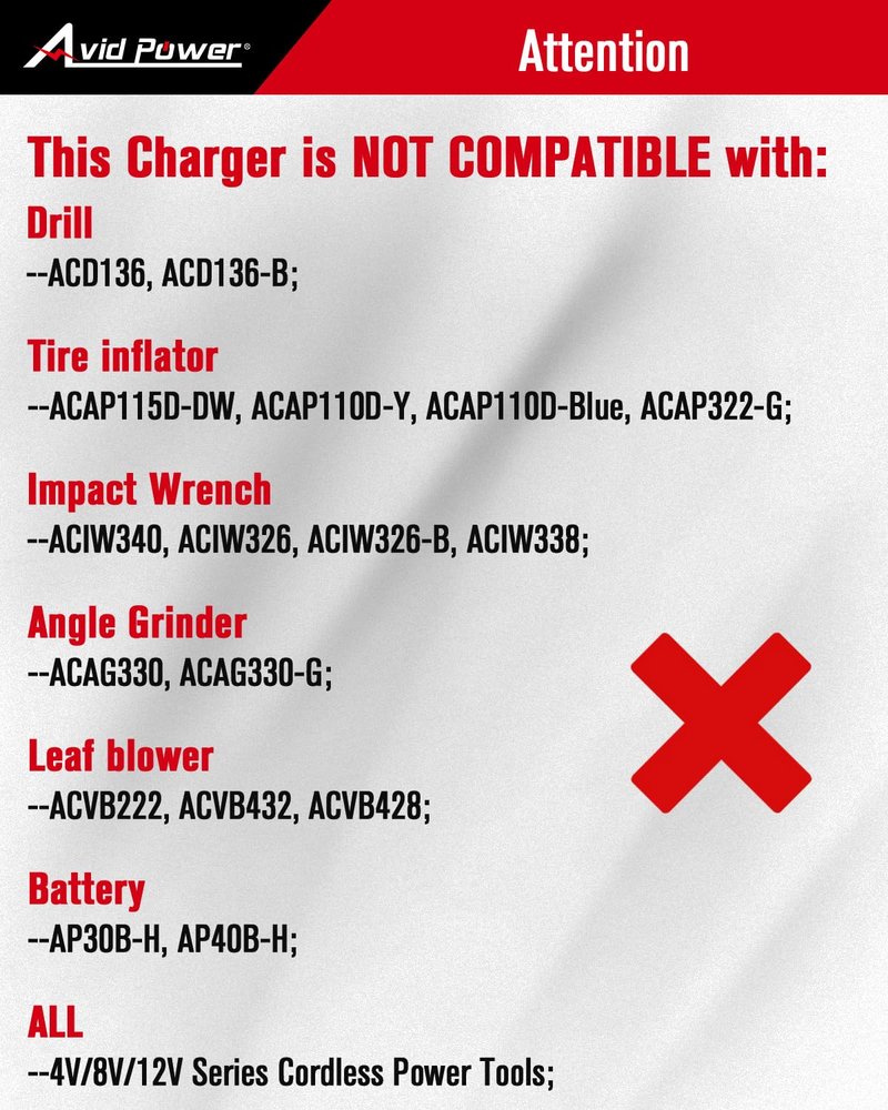 AVID POWER 20V Max Lithium Ion Battery Charger, Only Compatible with Avid Power 20V 1.5/2.0Ah Batteries (Excludes 3.0Ah Batteries)