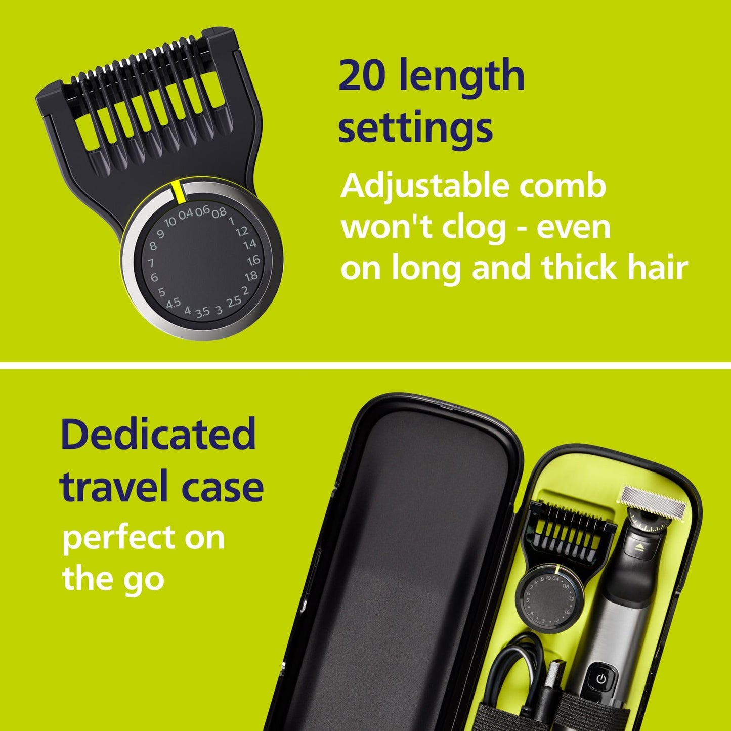 Philips Norelco OneBlade 360 Pro Face + Body, Hybrid Electric Beard Trimmer, Shaver and Bodygroomer, with 360 Blade Technology, Model QP6552/90 (Pack of 2)