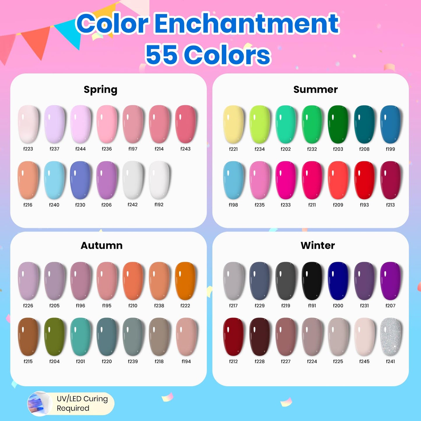 Beetles Gel Nail Polish Kit with U V Light - 80Pcs Color Enchantment 55 Colors Gel Nail Kit with Everything Base Top Coat Beginner Starter at Home Nails Kit Manicure DIY Salon Tools Gifts for Women