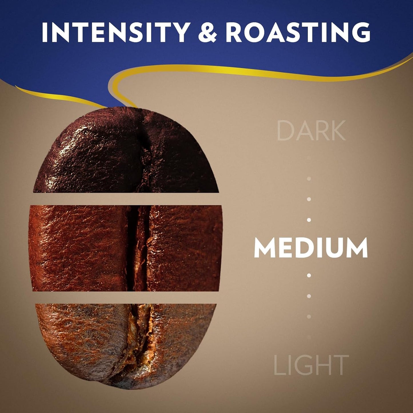 Lavazza Super Crema Whole Bean Coffee - Medium Espresso Roast | Arabica & Robusta Blend, 2.2 lb Bag