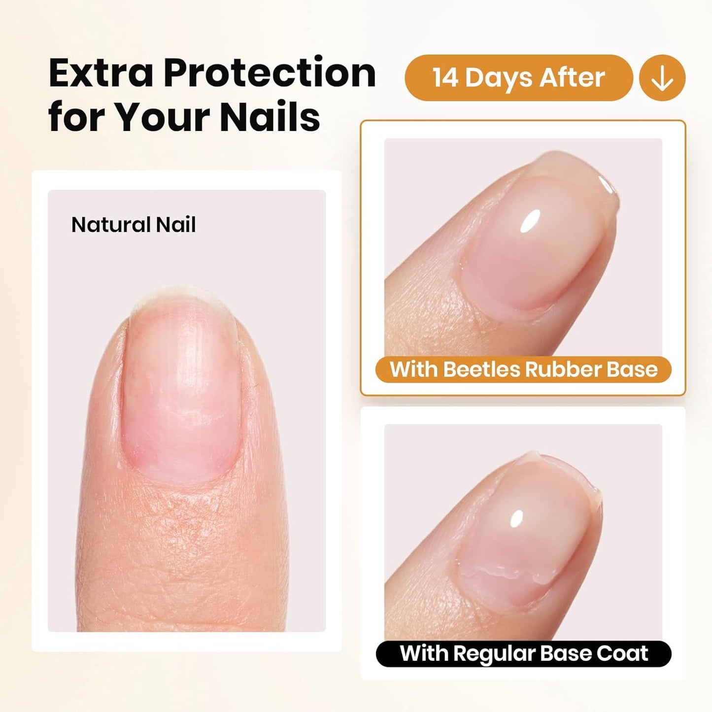 Beetles Rubber Base Builder Nail Gel - Clear Strengthening Formula for Weak Nails | 15ml Soak Off UV LED