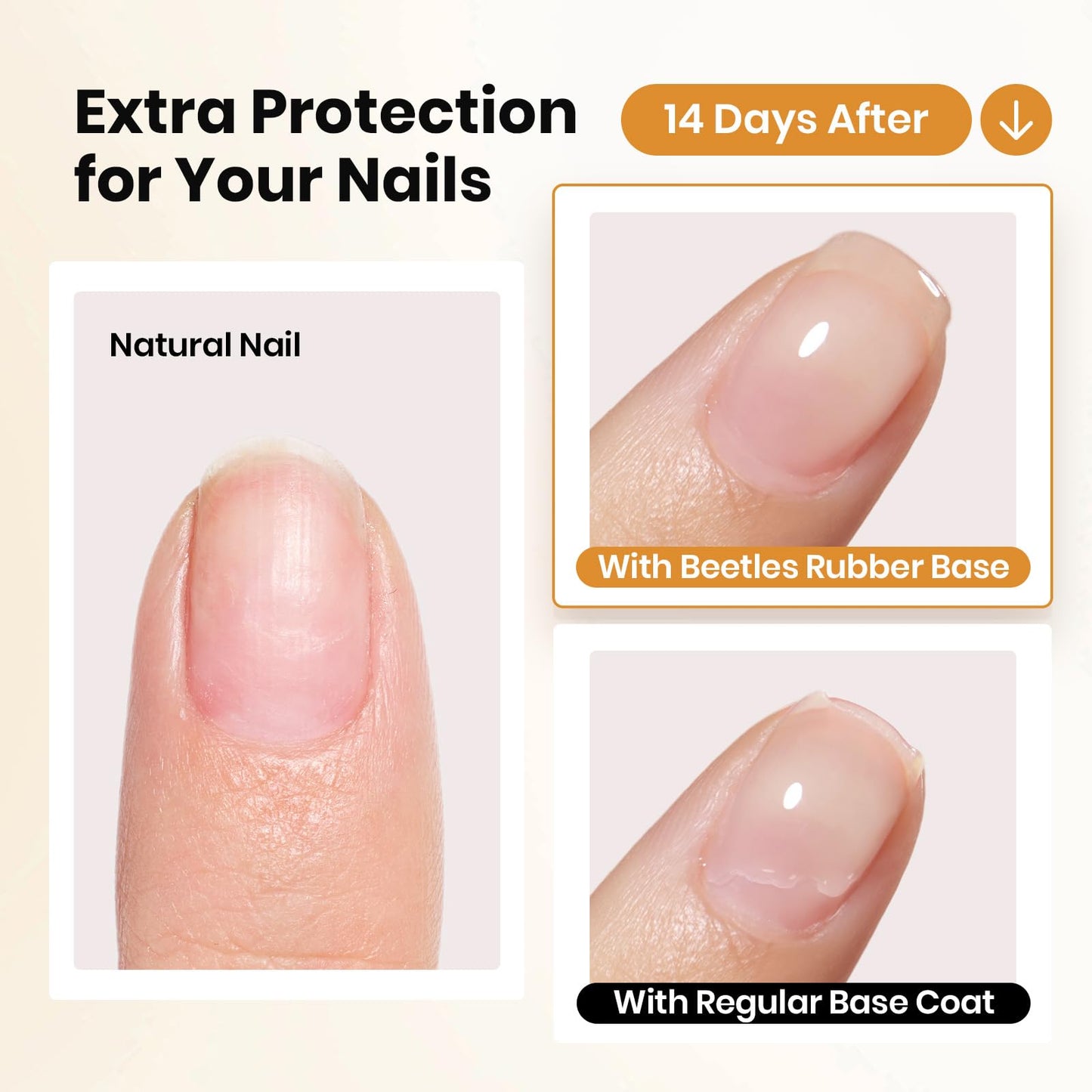 Beetles Rubber Base Gel, 15ml Clear Builder Nail Gel Polish, 1 Bottle Soak Off UV LED Color Base for Nail Strengthening, Thickening and Sculpting, Long Lasting DIY Manicure for Weak Nails