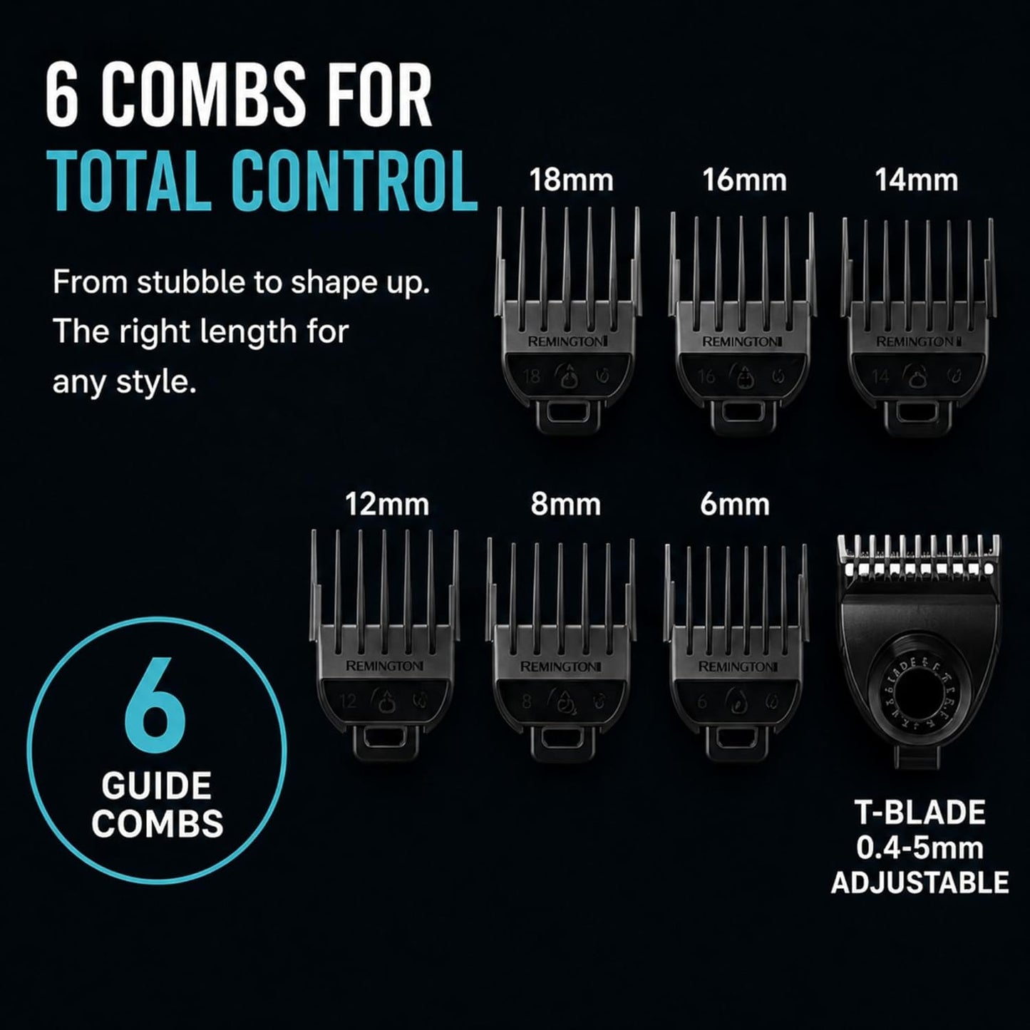 Remington Rotary Shaver - Cordless Head & Beard Razor with 5 Flex Blades | Turbo Boost, Wet/Dry Use