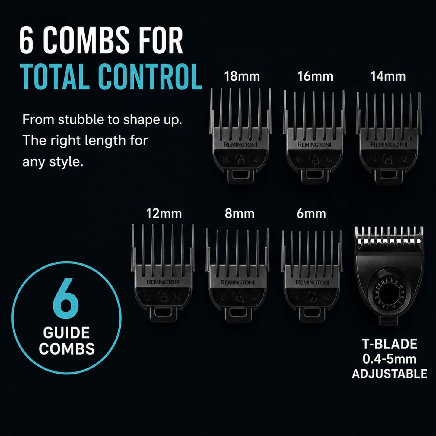 Remington Balder Head & Beard Rotary Shaver, 5 Flex Blades, DURADRIVE Motor with Turbo Boost, Cordless Wet/Dry Electric Razor with T-Blade Trimmer & Combs