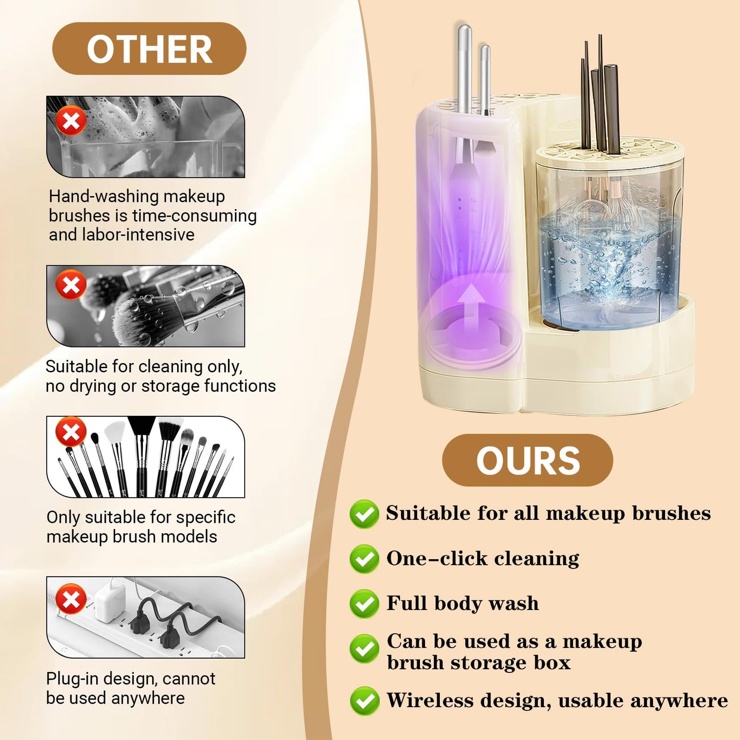 3-in-1 Electric Makeup Brush Cleaner and Dryer Machine with Detachable Underwear Cleaning Cup-Deep Cleaning,2H/5H Adjustable Drying,Fully Washable,for Makeup Brushes,Sponges and Delicate Clothing