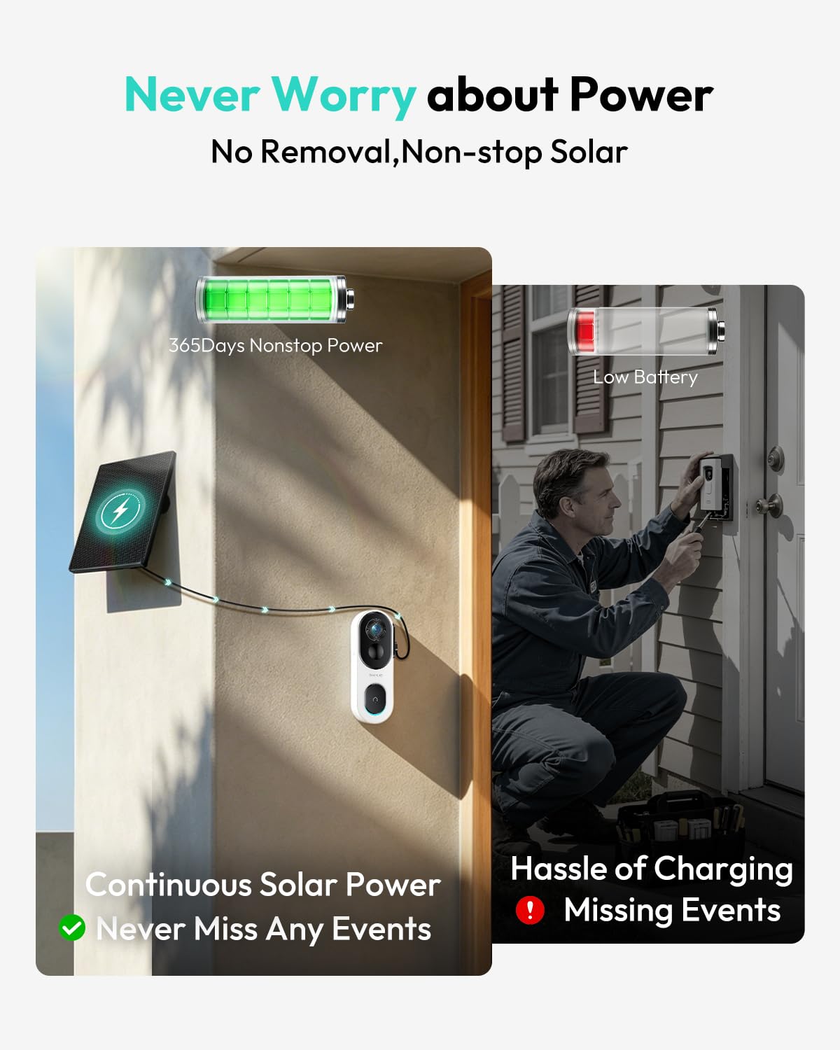 BOTSLAB Solar Powered Doorbell Camera Wireless, No Subscription Required, 2K Video Doorbell with Head-to-Toe View, Package Detection, Human Detection, 2-Way Audio, Easy Installation, 2.4GHz WiFi Only