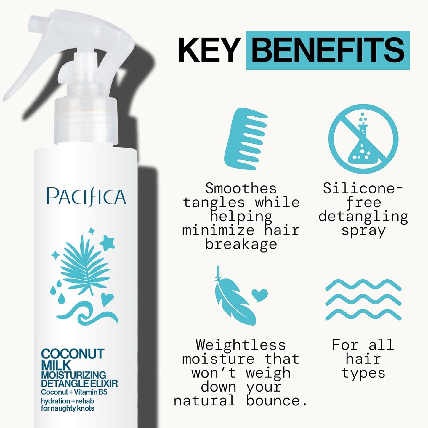 Coconut Milk Hair Detangler Spray - Leave-In Conditioning Elixir for Tangle-Free Hair, Adds Shine & Moisture | Vegan & Cruelty-Free