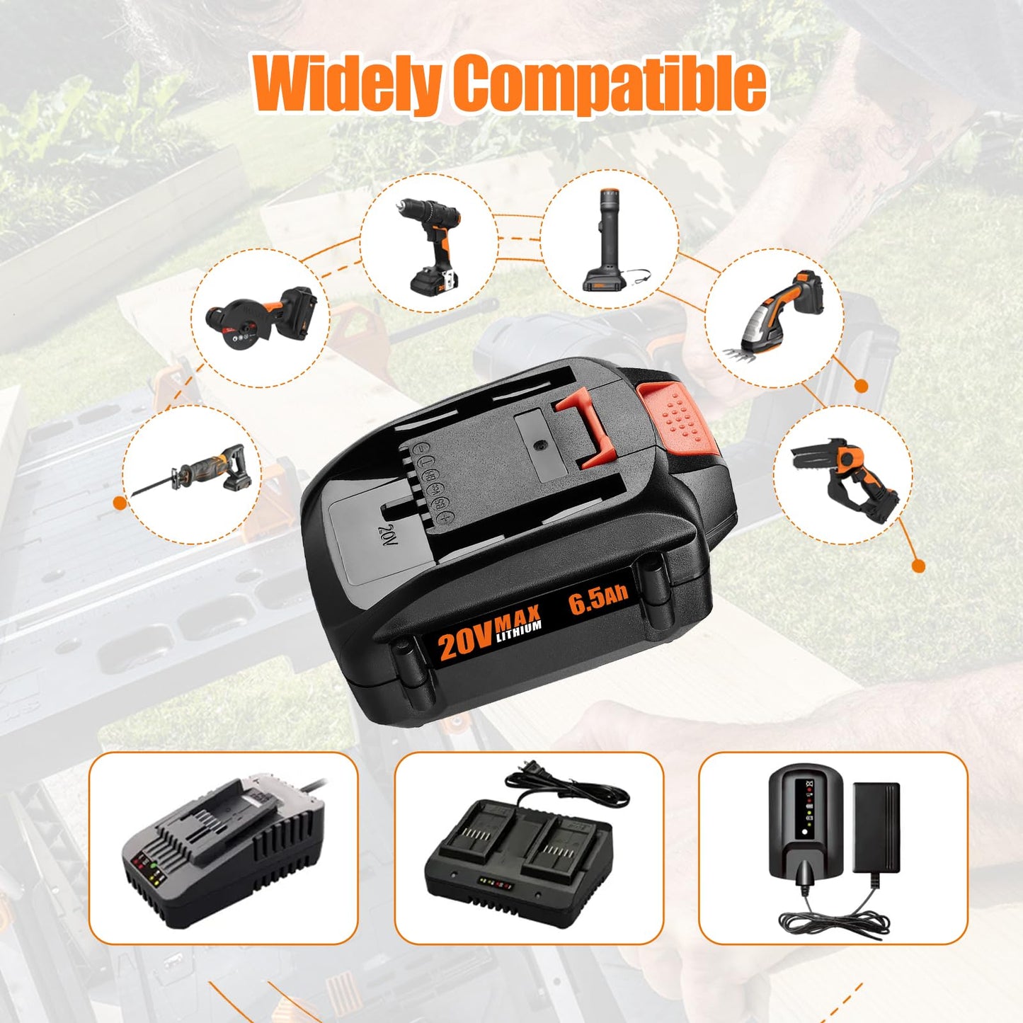 Powilling 2 Pack 6.5Ah Replacement for Worx 20V Battery and Dual Charger Compatible with Worx Battery 20V WA3674 WA3575 WA3525 WA3520 WG151s WG155s WG545s