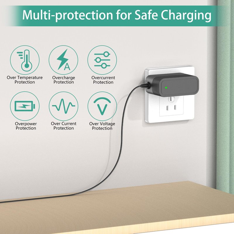 Replacement for WLUPEL Hero 8 Cordless Vacuum Cleaner Charger, Power Cord for Afoddon A200PRO, Kyvol V20 Cordless Vacuum Cleaner