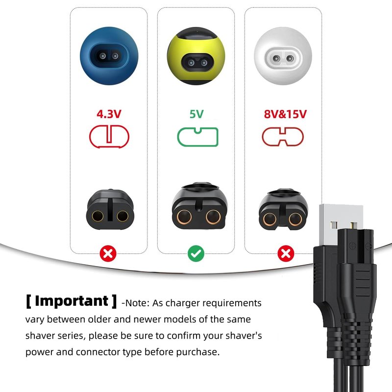 RCBCH Meridian Trimmer Charger 5V1a for M2B M2C M2A M2G 3.3ft Power Cord Replacement Electric Razors Charger Power Adapter