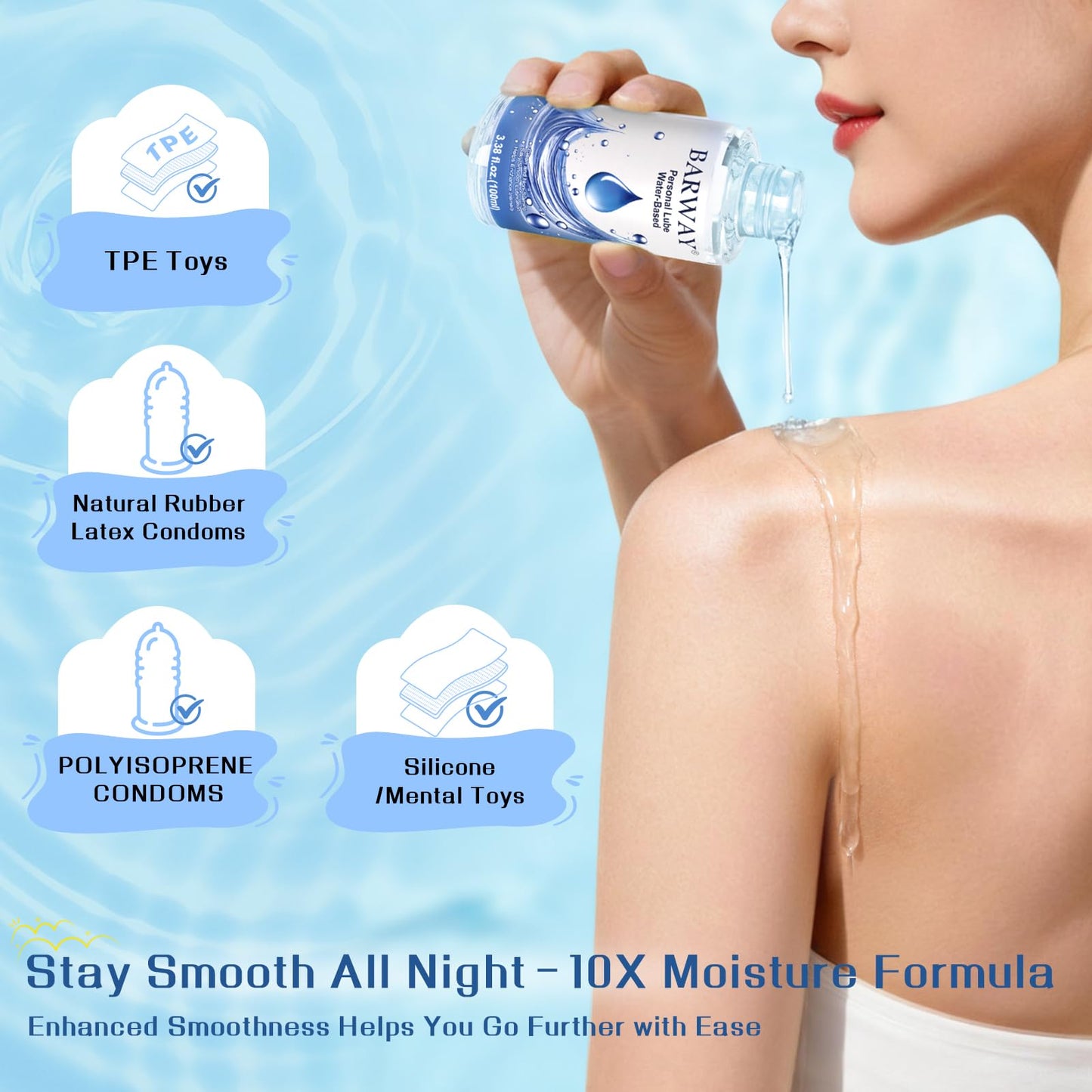 BARWAY Water Based Lube with 10ml Applicator Injector, Anal Sex & Vaginal Lubricant for Privacy & Toys, Non-Sticky pH Balanced Personal Lubrification for Men, Women & Couples, 2 x 3.38 Fl Oz